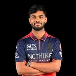 Kanishk Chouhan